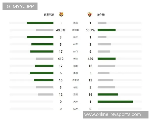 马卡分析皇萨国家德比前赛程差异皇马主客各一巴萨主场两战多休一天