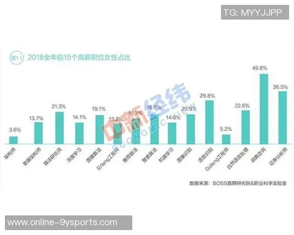 皮尔斯分析男女关系中的性因素及七年之痒的必然性探讨