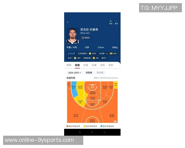 媒体人分析戈登与库里对决约基奇体能消耗成关键因素